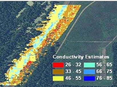 Figure 2 — Soil moisture and conductivity analysis using SAR-based remote sensing.
