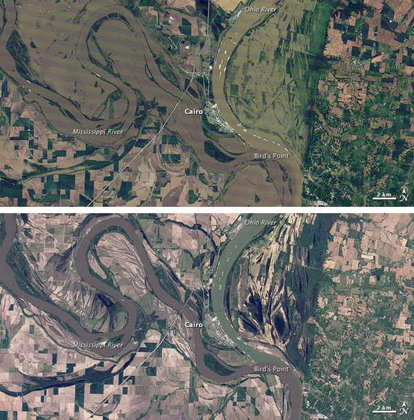 Figure 1 — Flood modeling and prediction overview
